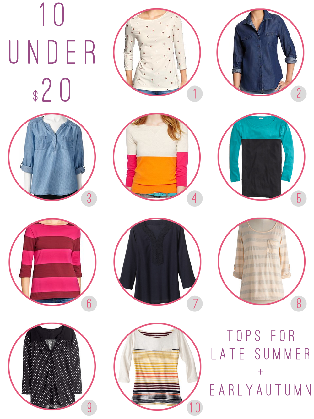10 Under 20: Shirts for Summer into Fall