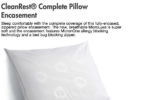 CleanRest Pillow Encasement Giveaway