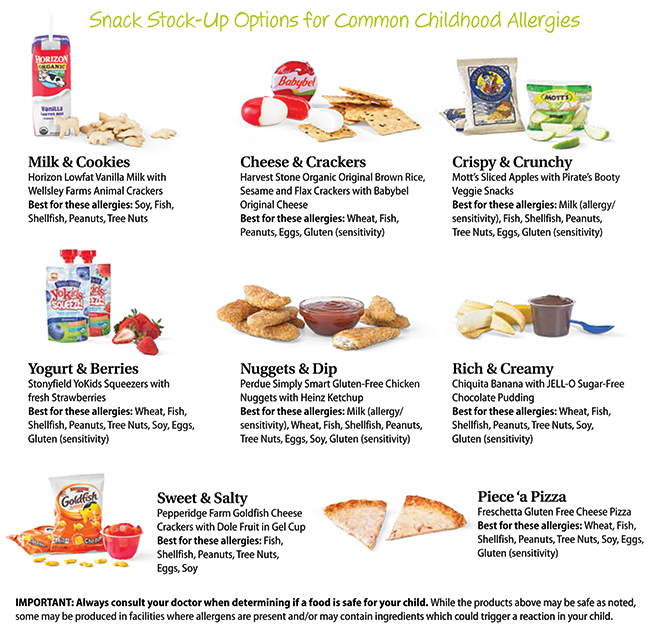 Snack Stock Up Options for Allergies