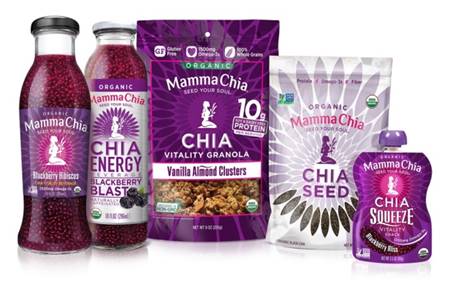 Mamma Chia